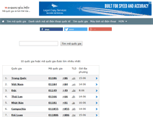 Tablet Screenshot of ma-quoc-gia.info